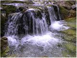 Waterfall Slap v Sopotih (Pršjak)